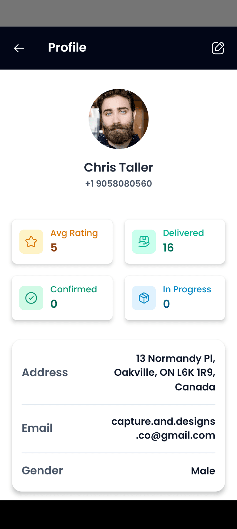 Project screenshots